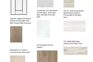 W251N2459 Valleyview Cir, Pewaukee, WI 53072 - Photo 3