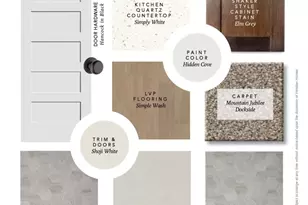 1011 Elderberry Rd, Oconomowoc, WI 53066 - Photo 3