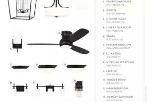 N53W19776 Kingair Dr, Menomonee Falls, WI 53051 - Photo 5