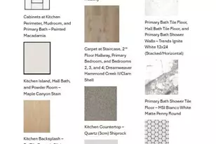 114 Retzer View Ct, Waukesha, WI 53188 - Photo 5