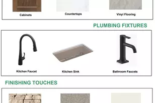 W149N11973 Red Holly Dr, Germantown, WI 53022 - Photo 5