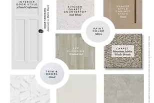 1278 Arrowood Circle, Oconomowoc, WI 53066 - Photo 3