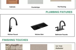 438 Sandstone St, Slinger, WI 53086 - Photo 5