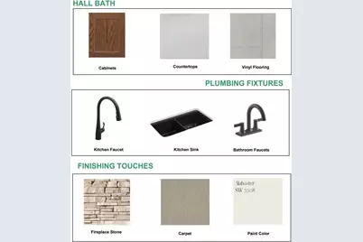 1672  Switchgrass St, Oconomowoc, WI 53066 - Photo 5