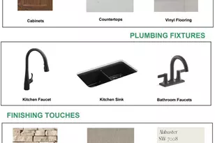 1672 Switchgrass St, Oconomowoc, WI 53066 - Photo 5