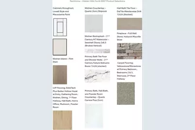 408  Sweetwater Blvd #Lt7, Port Washington, WI 53074 - Photo 3