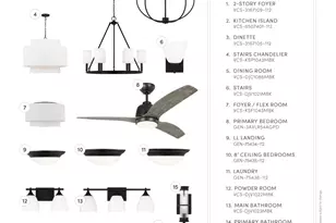 N53W19710 Kingair Dr, Menomonee Falls, WI 53051 - Photo 5