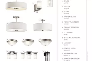 1161 Arrowood Circle, Oconomowoc, WI 53066 - Photo 5