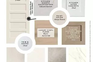 8246 W Bluebird Ct, Mequon, WI 53097 - Photo 3