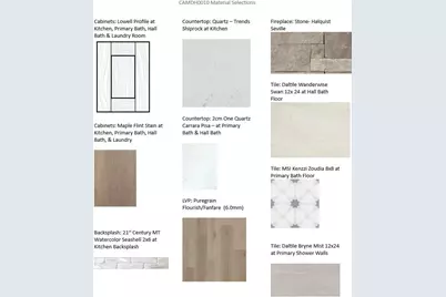 W251N2413  Valleyview Cir, Pewaukee, WI 53072 - Photo 3