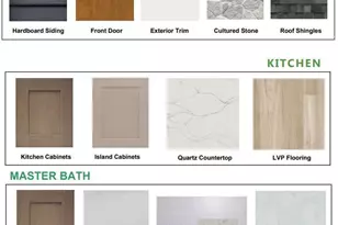 N66W25704 Big Sky Dr, Sussex, WI 53089 - Photo 3