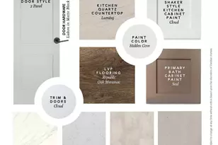 1214 Arrowood Circle, Oconomowoc, WI 53066 - Photo 3