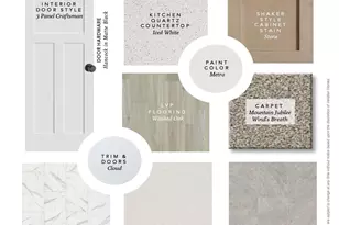 1174 Arrowood Circle, Oconomowoc, WI 53066 - Photo 3