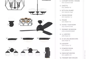 637 Standing Stone Dr, Waukesha, WI 53189 - Photo 5