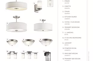 802 5 Mile Rd, Racine, WI 53402 - Photo 5