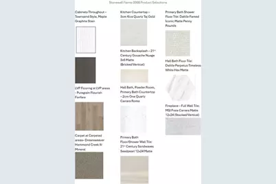 759  Hummingbird Ct, Grafton, WI 53024 - Photo 3