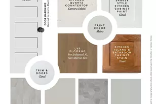 629 Standing Stone Dr, Waukesha, WI 53189 - Photo 3