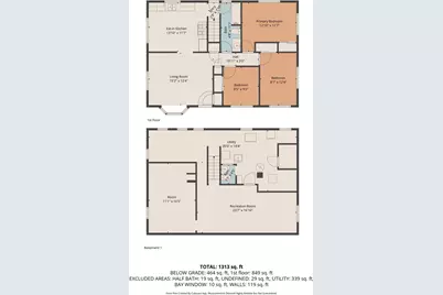 1521 W Holmes Ave, Milwaukee, WI 53221 - Photo 39