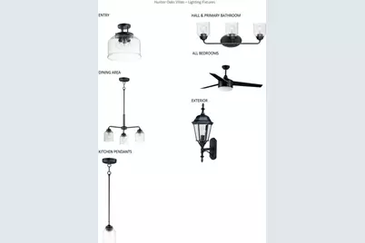 520  Hunter Oaks Blvd #0801, Watertown, WI 53094 - Photo 21