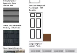 520 Hunter Oaks Blvd, Watertown, WI 53094 - Photo 19