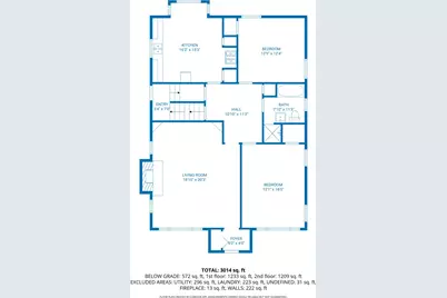 2975 N 69th St, Milwaukee, WI 53210 - Photo 31