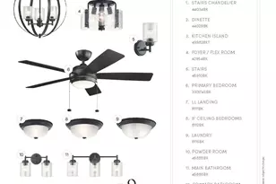 1269 Arrowood Circle, Oconomowoc, WI 53066 - Photo 5