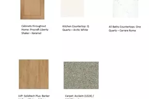 609 Belmont Dr, Watertown, WI 53094 - Photo 3