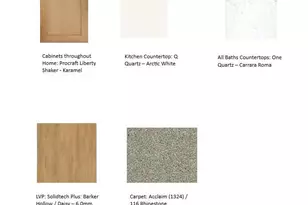 613 Belmont Dr, Watertown, WI 53094 - Photo 3