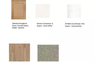 623 Belmont Dr, Watertown, WI 53094 - Photo 29