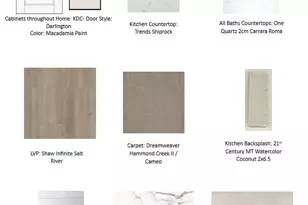 1737 Hammock Ln, Oconomowoc, WI 53066 - Photo 3