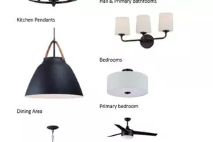 1737 Hammock Ln, Oconomowoc, WI 53066 - Photo 5