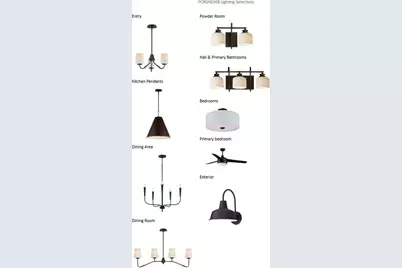 1733  Hammock Ln, Oconomowoc, WI 53066 - Photo 5