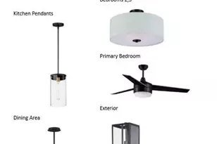 1283 Wild Rye Ln, Oconomowoc, WI 53066 - Photo 5