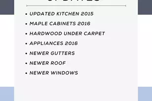 W147N8368 Manchester Dr, Menomonee Falls, WI 53051 - Photo 15