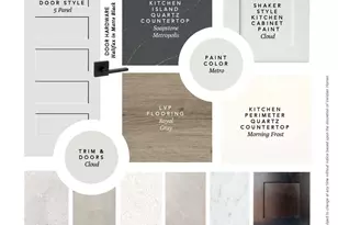 1021 Elderberry Rd, Oconomowoc, WI 53066 - Photo 3