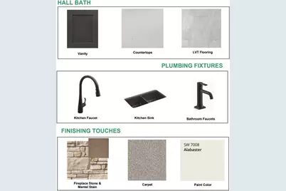 1369  Scotsland Ln, Oconomowoc, WI 53066 - Photo 5