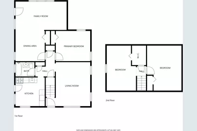 4853 N 90th St, Milwaukee, WI 53225 - Photo 15