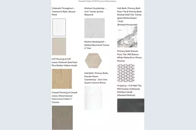 106  Retzer View Ct, Waukesha, WI 53188 - Photo 3