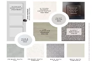 W199N5253 Ponderosa Ct, Menomonee Falls, WI 53051 - Photo 3