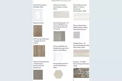 1702  Switchgrass St, Oconomowoc, WI 53066 - Photo 3