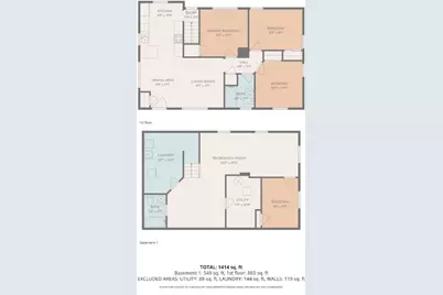 3471 N 96th St, Milwaukee, WI 53222 - Photo 53