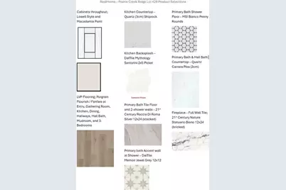 1260  Wild Rye Ln, Oconomowoc, WI 53066 - Photo 3