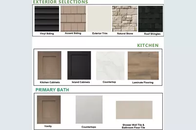 1751  Switchgrass St, Oconomowoc, WI 53066 - Photo 3