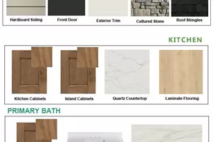 N67W25635 Copper Ct, Sussex, WI 53089 - Photo 3