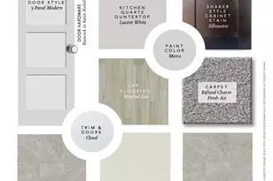 1251 Arrowood Circle, Oconomowoc, WI 53066 - Photo 3