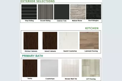 1756  Switchgrass St, Oconomowoc, WI 53066 - Photo 3