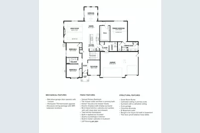 N66W21324  Sagebrush Dr, Menomonee Falls, WI 53051 - Photo 3