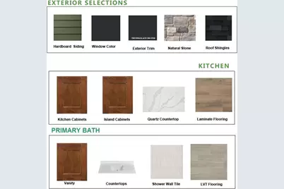 N66W25758  Big Sky Dr, Sussex, WI 53089 - Photo 3