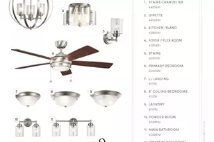 1190 Arrowood Circle, Oconomowoc, WI 53066 - Photo 5