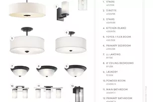 1166 Arrowood Circle, Oconomowoc, WI 53066 - Photo 5